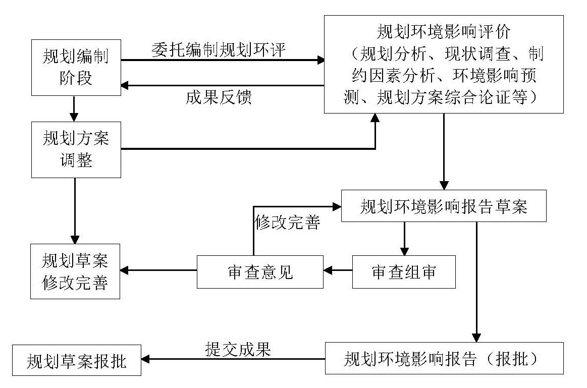 20跟踪评价_页面_2.jpg