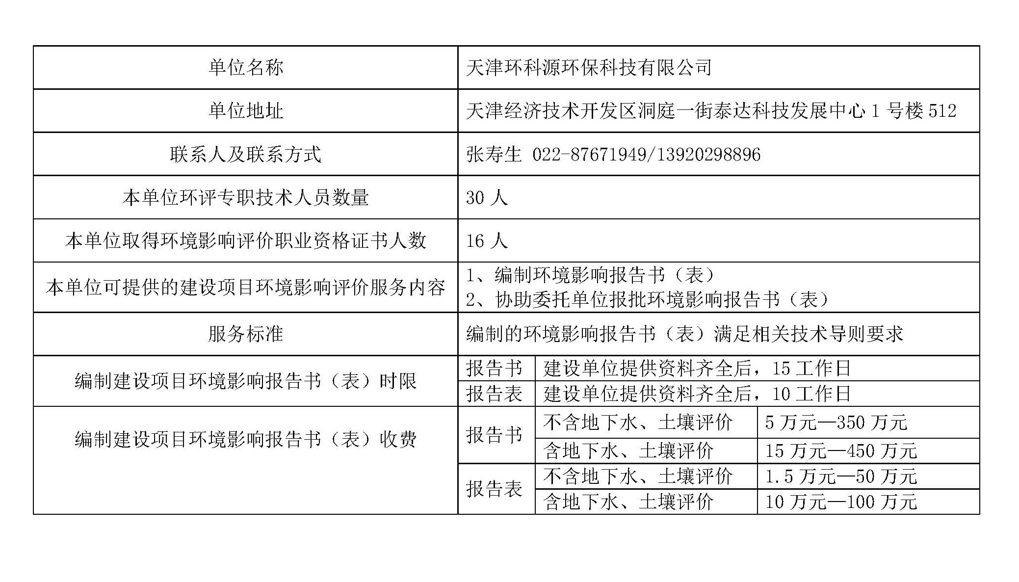 发改委-环评价格公示（新）-环科源终稿.jpg